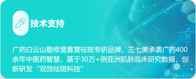 品牌历史2